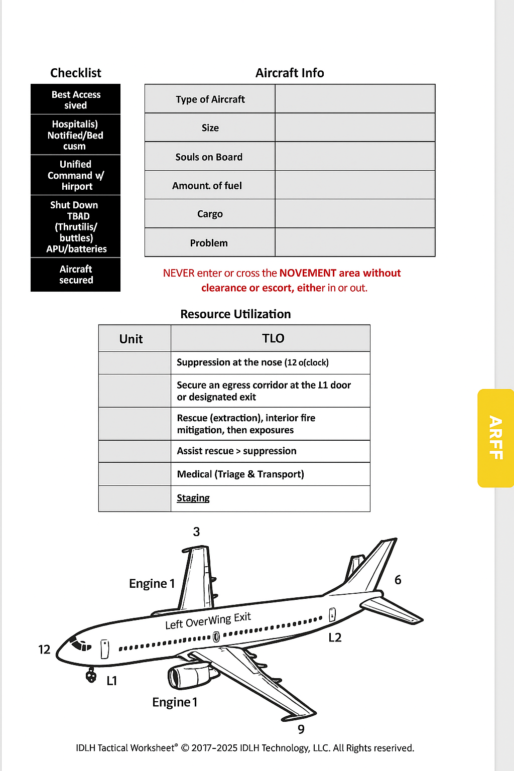 ARFF checklist preview