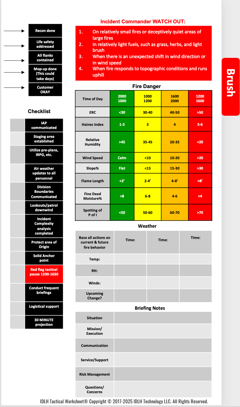 Brush and WUI checklist preview