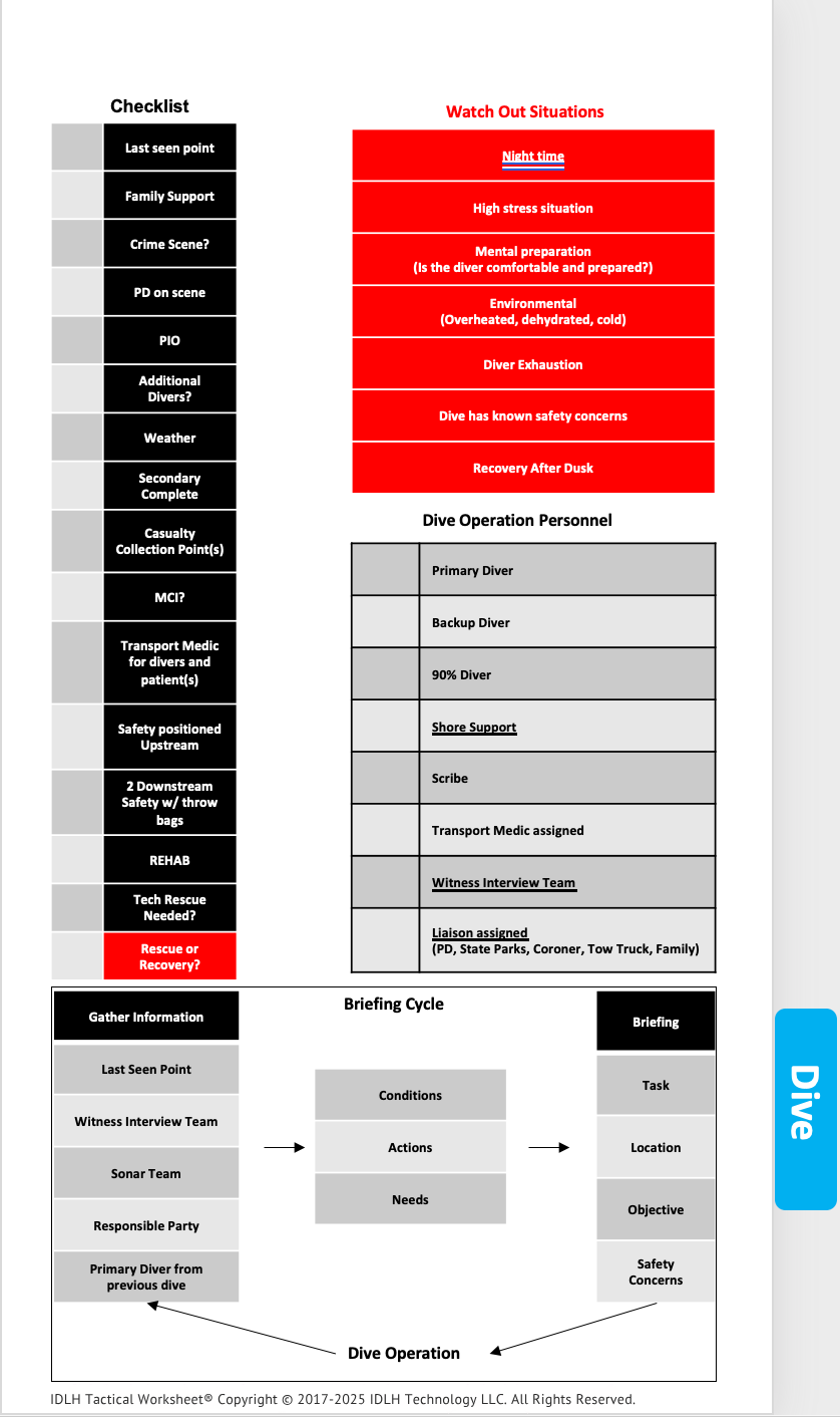 Dive rescue checklist preview