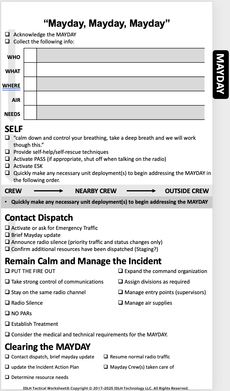 Mayday checklist preview