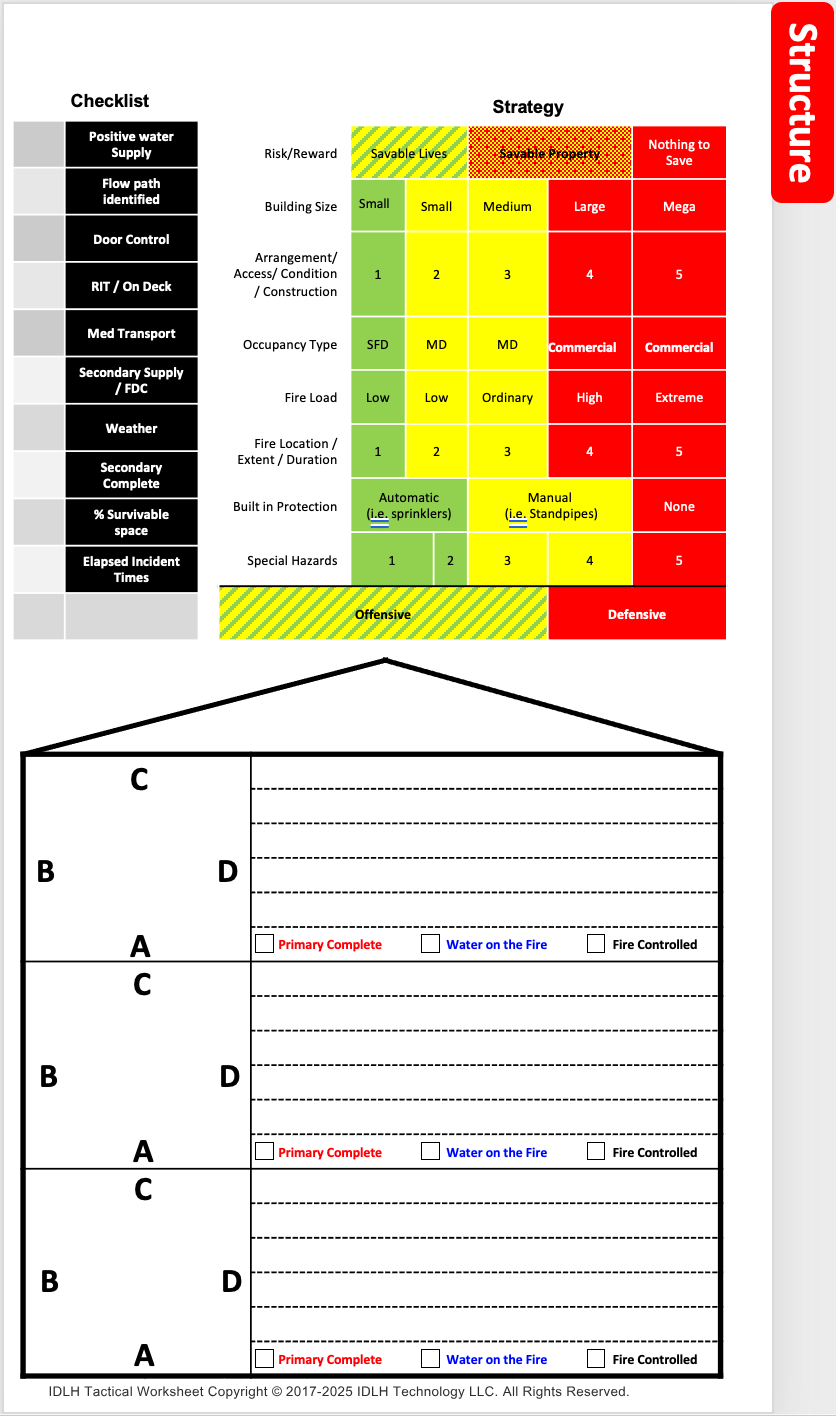 Structure fire checklist preview