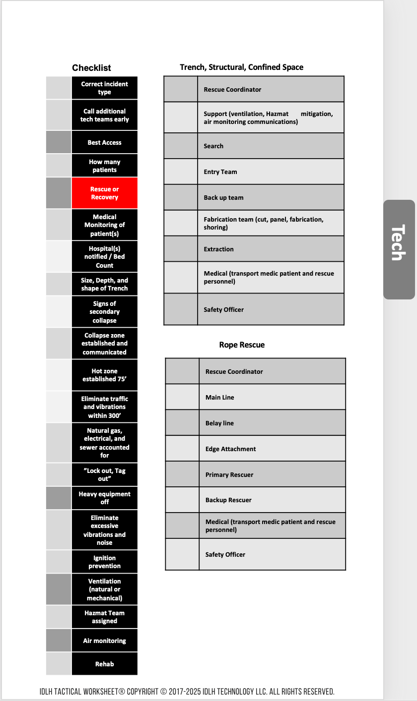 Technical rescue checklist preview