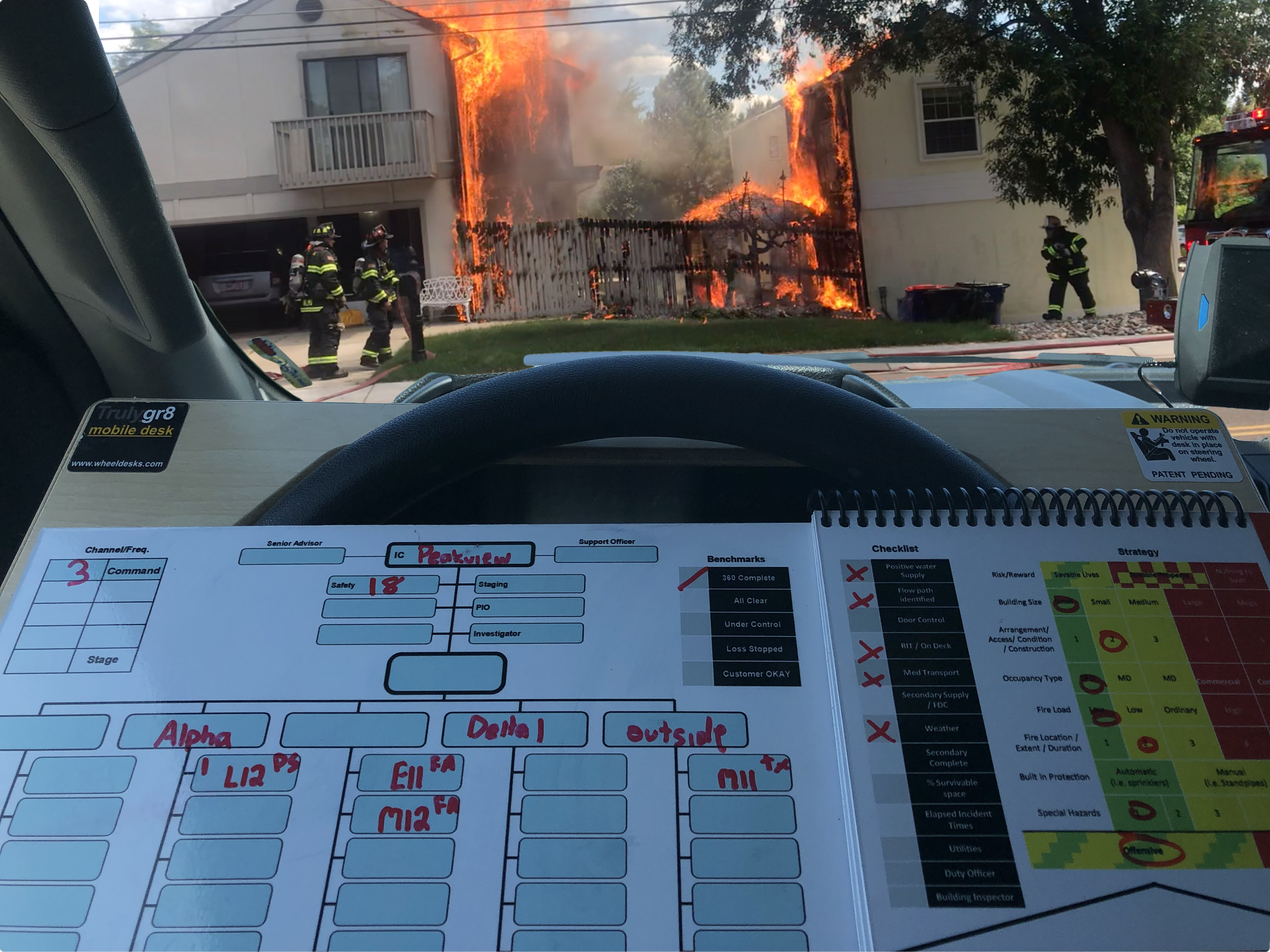 IDLH Tactical Worksheet fire command board with all-hazard checklists